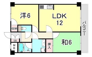 ソシア武庫川の物件間取画像